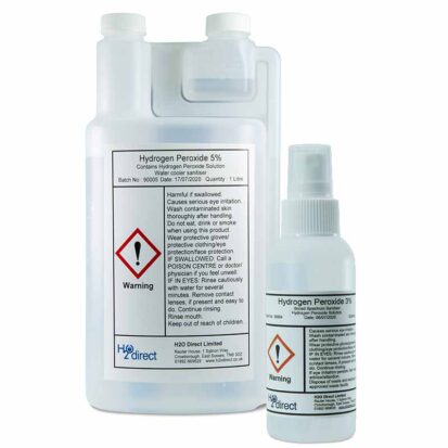 Sanitisation Solutions