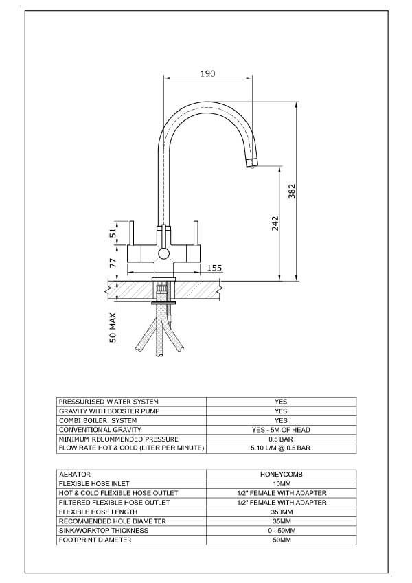 Verona Tap specification sheet